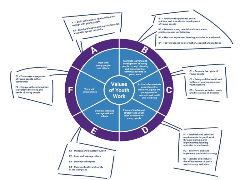 About Us Liberty Jamboree